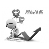 章丘聚众:网站关键词排名关键词竞争程度研究
