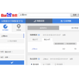 章丘如何利用搜索引擎来判断关键词的难易
