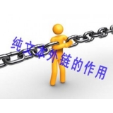 章丘纯文本外链对于网站排名的作用