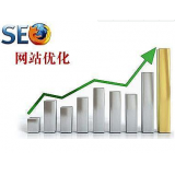 章丘微笑seo:怎么在文章正文中加关键词链接
