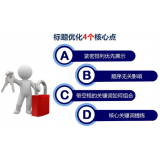 章丘标题的简化是否对核心关键词排名有提升